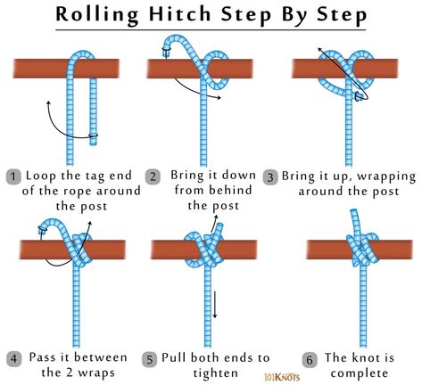 Rolling Hitch | 101 Knots Lashing Knots Tutorials, How To Tie A Clove Hitch Knot, Clove Hitch Knot Tutorial, Boat Knots, Knot Tying Instructions, Clove Hitch Knot, Scout Knots, Climbing Knots, Sailing Knots