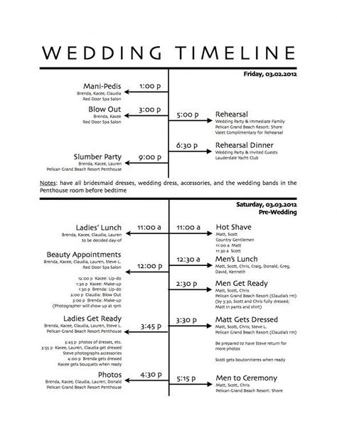 wedding reception timeline Reception Timeline, Wedding Reception Timeline, Wedding Schedule, Time Line, Wedding Planning Timeline, Wedding Day Timeline, Wedding Timeline, Wedding Rehearsal Dinner, Wedding Planning Checklist