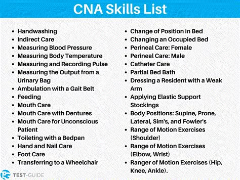 Cna Cheat Sheets, Certified Nursing Assistant Study Guides, Cna School Supplies, Cna Testing Tips, Cna Skills Study Guides, Cna Study Notes, Certified Medical Assistant Study Guides, Cna Class Tips, Cna Must Haves For Work