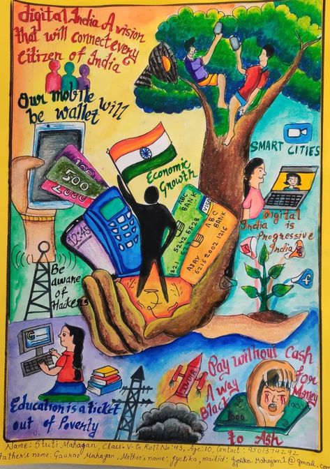 Vanmohatsav Posters, Culture Of Integrity For Nation's Prosperity Poster Making, Unsung Heroes Of India Drawing, National Integration Posters, Viksit Bharat 2047 Poster Ideas, Viksit Bharat Poster Ideas, Viksit Bharat Drawing, Swach Bharat Poster Competition, Viksit Bharat Painting Competition