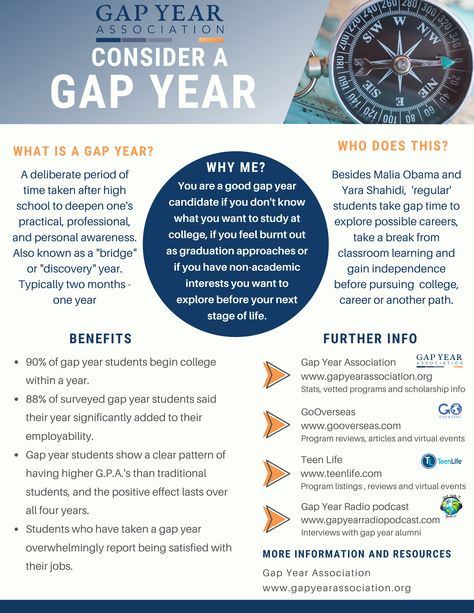 Spread the word about the benefits of gap years with these downloadable handouts! 🌍✨ Whether you're a student looking for resources or an educator advocating for more gap year education, these one-pagers from the Gap Year Association have you covered. Download, print, and share the enthusiasm for the gap year option! 📚🌟 #GapYear #Education #StudentResources Gap Year Ideas Bucket Lists, Gap Year Aesthetic, Gap Year Ideas, Gap Year Plan, Guidance Office, Gap Year Travel, Student Resources, Study Plan, Life Aesthetic