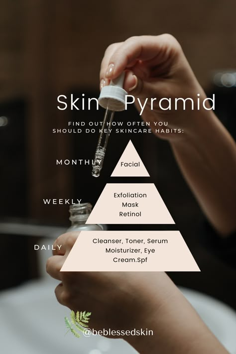 Where are you on the Skin Pyramid? #SkinGoals Skincare Ig Story, Skincare Pyramid, Bee Sting Remedies, Remedies For Bee Stings, Skin Care Design, Skincare Myths, Esthetician Inspiration, Esthetician Quotes, Skincare Facts