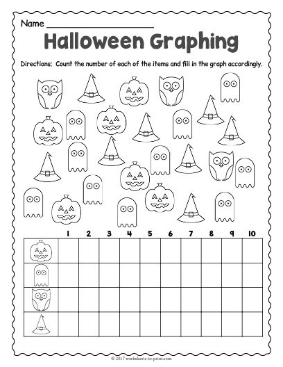 Free Printable Halloween Graphing Worksheet Halloween Graphing, Halloween Worksheets Free, Halloween Math Worksheets, Halloween Math Activities, Graphing Worksheets, Halloween Kindergarten, Halloween Worksheets, Graphing Activities, Halloween Classroom