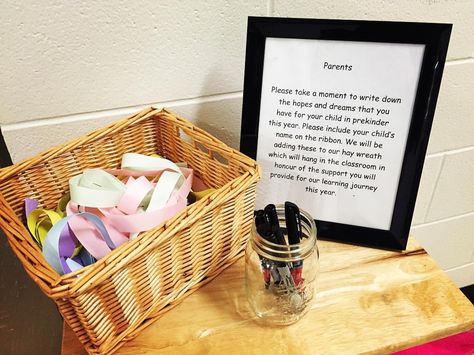 I am excited to see what these say when they are returned and cannot wait to see how are hay wreath turns out! #hopes #dreams #wreath #hay #placebased #farmingcommunity #ribbon #family #honouringparents #collaboration #ittakesavillage #ece #ecesask #parentengagement #play #playbased #inspired #iteach #iteachtoo #iteachprek #teachersfollowteachers #teachersofinatagram Thank you @darlamyersclass for inspiring this idea! Hopes And Dreams Display, Kindergarten Open House, Family Involvement, Reggio Inspired Classrooms, Reggio Classroom, Kind Photo, Parent Involvement, Reggio Inspired, Play Based