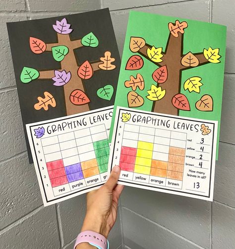 Graphing leaves! Fun fall math craft for the elementary classroom. Awesome bulletin board/hallway display! Fall Graphing Kindergarten, Graphing Ideas For Kindergarten, Fall Student Work Display, Leaf Graphing Preschool, Fall Graphing Preschool, Fall Craft Classroom, Math Bulletin Boards Preschool, Pumpkin Bulletin Boards For Elementary, Fall Craft Elementary