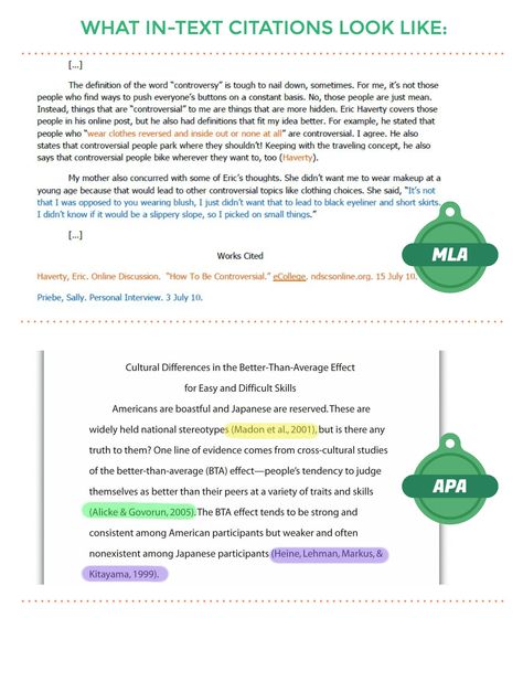 Apa Vs Mla, In Text Citation Apa, Mla In Text Citation, Apa Writing Format, Student Survival Kits, Creative Writing Stories, Apa Format, Mla Format, Academic Essay Writing