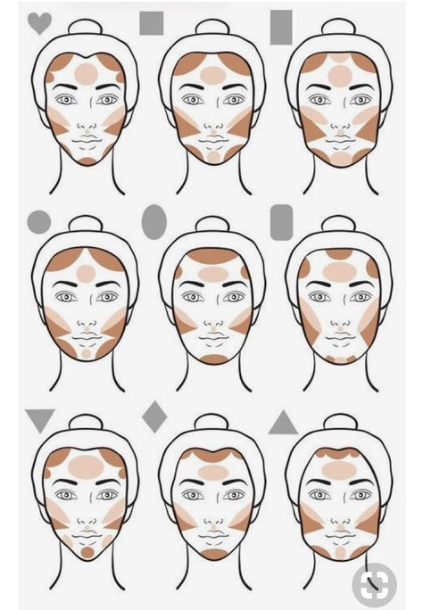 Teknik Makeup, Contouring For Beginners, Makeup Contouring, Mekap Mata, Makeup Tutorial Foundation, Makeup Tip, Makeup Face Charts, Joan Mitchell, Makeup For Blondes