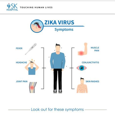 Zika Virus: Look out for these symptoms #ZikaSymptoms #ZikaVirus Virus Symptoms, Zika Virus, Headache, Human, Skin