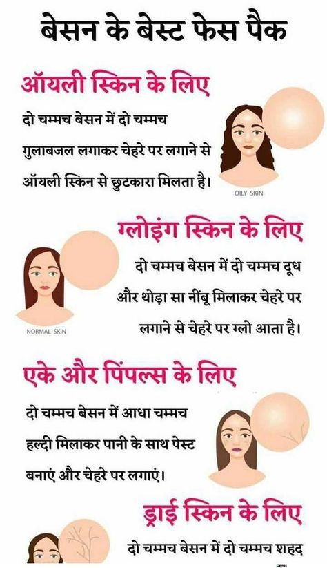 #beauty tips hindi#natural beauty tips#gharelu nuskhe for skin #homemade facepack from besan#besthomemade facepack Natural Remedies For Acne, Remedies For Acne, Modern Castle, Skin Care Pictures, Ayurvedic Skin Care, Tips For Happy Life, Natural Skin Care Ingredients, Pimples Remedies, Oily Skin Care Routine