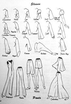 Áo Blu, Fashion Terminology, Leg Of Mutton Sleeve, Fashion Drawing Sketches, Fashion Dictionary, Fashion Terms, Fashion Design Sketchbook, Fashion Vocabulary, Fashion Design Drawings