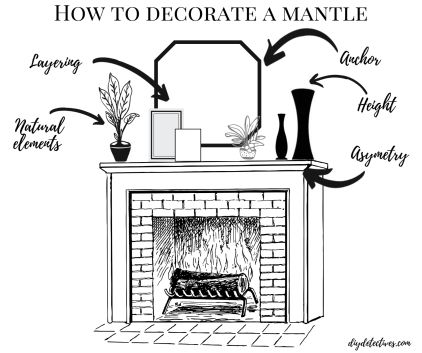 Mantle Decor Candlesticks, Mantle Clocks Fireplace, Classy Mantle Decor, Small Mantle Ideas, Wide Mantle Decor, White Fireplace Mantle Decor, Above Mantle Wall Decor, Mantle Piece Decor, Mantel Decor With Mirror