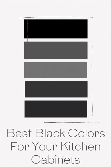 The best black paint for kitchen cabinets, including paint colors from Benjamin Moore and Sherwin Williams. Black Cabinets Paint Color, Best Black Kitchen Cabinet Color, Black Paint Cabinets, Best Black For Cabinets, Black Countertop Painted Cabinets, Black Kitchen Cabinet Paint Colors, Best Black Cabinet Paint Colors, Sherwin Williams Black Cabinets, Best Black Paint For Kitchen Island