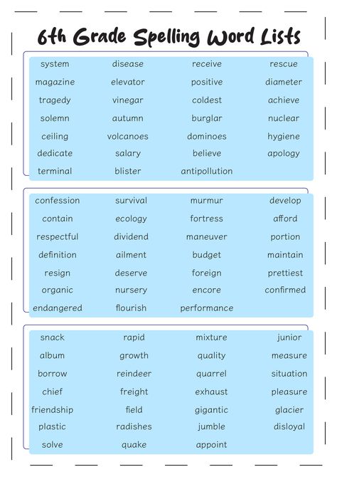 6 Grade Spelling Words List, 6th Grade Vocabulary Words List, 6th Grade Spelling Words List, Grade 6 Spelling, 7th Grade Spelling Words, 6th Grade Homeschool, 6th Grade Spelling Words, Spelling Words Worksheets, Spelling Bee Word List