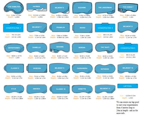 Image result for pool dimensions standard | Pools in 2019 | Pool sizes ...