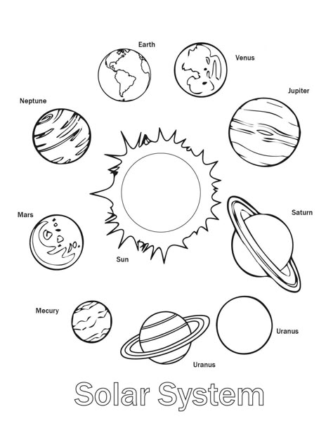 Solar System Planets Worksheet Printable Solar System, Solar System Coloring Pages, Solar System Worksheets, Planet Coloring Pages, Solar System For Kids, Tata Surya, Solar System Projects, Planet Colors, Solar System Crafts