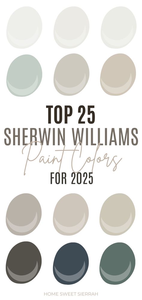 Top 25 Most Popular Sherwin Williams Paint Colors 2025 - homesweetsierrah.com Sherwin Williams Rain Paint, Sherwin Williams Cold Foam Paint, Sherwin Williams Outside House Colors, Butlers Pantry Paint Colors, Best Interior Neutral Paint Colors, Bathroom Wall Color Sherwin Williams, Living Room Wall Color Sherwin Williams, Best Wall Colour For Bedroom, A New Gray Sherwin Williams