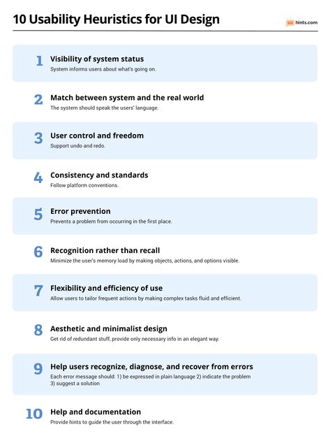 Ux Design Challenge, Ux Laws, Ux Audit, Ux Principles, Ux Patterns, Ux Tips, Ux Writing, Ux Design Portfolio, Ux Design Principles