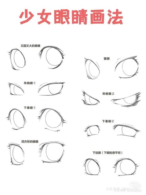 Anatomy Tips, How To Draw Anime Eyes, How To Draw Anime, Eye Drawing Tutorials, Drawing Eyes, Drawing Faces, Draw Anime, Drawing Expressions, Comic Style