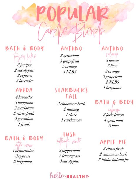 Scent Blends For Candles, Essential Oil Blends For Candles Making, Candle Scent Blends, Bath And Body Works Copycat Recipes, Candle Scent Recipes Essential Oils, Essential Oil Combinations For Candles, Fragrance Oil Blends For Candles, Candle Fragrance Blends, Candle Scent Recipes