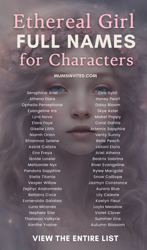 Magic Last Names, Female Names That Mean Warrior, Angelic Female Names, Angelic Last Names, Cute Stuffs Aesthetic, Dnd Character Names Female, Angel Names Female, Beauty Words Unique, Wattpad Girl Character