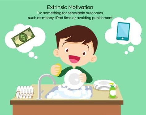 Extrinsic motivation means behaviour that’s driven by external rewards such as money, fame, grades, and compliments. This sort of motivation arises from. What’s Extrinsic Motivation? For reading this report, think. Are you trying to learn the content so you can find a good grade on your psychology course? This means that you’re studying the material …  Extrinsic Motivation Read More » Motivation For Reading, Extrinsic Motivation, Psychology Course, Types Of Motivation, Motivation Background, Internal Motivation, Academic Publication, Psychology Courses, Motivation Psychology