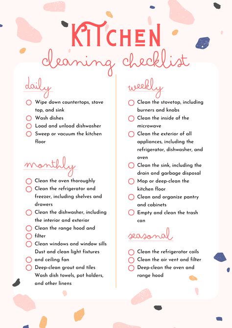 Cleaning The Kitchen Checklist, Kitchen Chore Checklist, Deep Clean Kitchen Checklist, Kitchen Deep Cleaning Checklist, Kitchen Cleaning Schedule, Stocking Pantry, Pantry Basics, Kitchen Cleaning Checklist, Ding Dongs