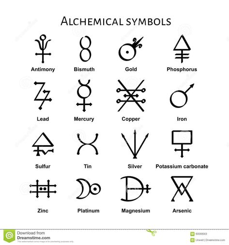 Alchemical Symbols, Symbols And Their Meanings, Magick Symbols, Alchemic Symbols, Alphabet Symbols, Alchemy Symbols, Wiccan Spell Book, Magic Symbols, Witchcraft Spell Books