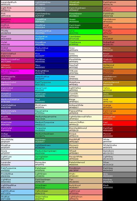 Pravana Vivids Color Chart, Dasara Wishes, Color Names Chart, Colour Shade Card, All Colours Name, Colour Names, Palettes Color, Palette Challenge, Color Knowledge