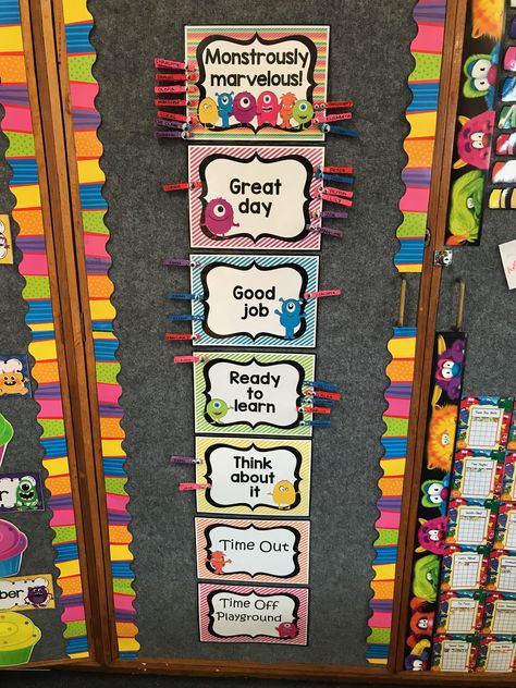 Monster behaviour chart- positive reinforcement Class Behaviour Chart, Positive Behaviour Chart, Classroom Reinforcement Ideas, Classroom Behaviour Chart, Behaviour Chart Classroom, Positive Reinforcement Chart, Reinforcement Chart, Positive Behavior Chart, Behavior Board