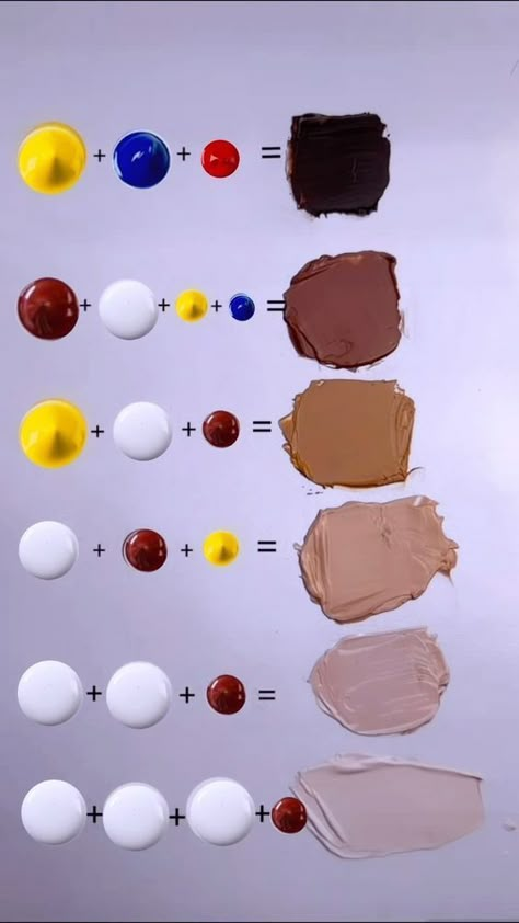 Painting With Paints, Acrylic Painting Mixing Colors, How To Make Off White Color, Oil Paint Color Mixing Chart, How To Make Colours Paint, How To Mix Colors Acrylics, Acrylic Mixing Colors, How To Make Skin Colour Acrylic Paint, Skin Tone Paint Mixing