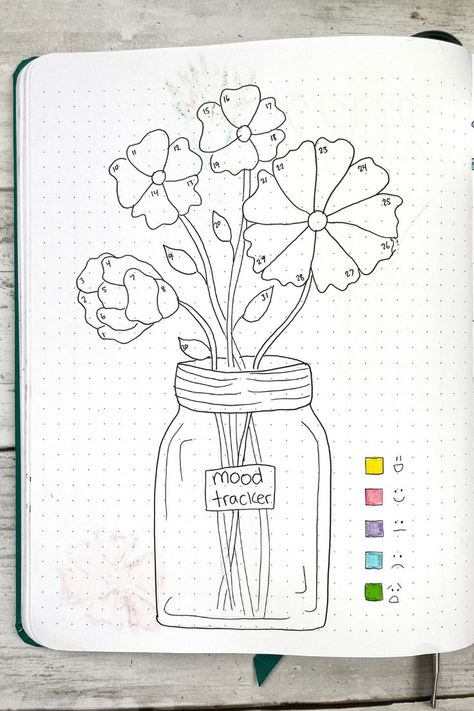 Bullet Journal Work, March Bullet Journal, Bullet Journal Month, Bullet Journal Page, Diy Paper Flowers, Bullet Journal Setup, Bullet Journal Ideas Templates, Creating A Bullet Journal, Bullet Journal Mood Tracker Ideas