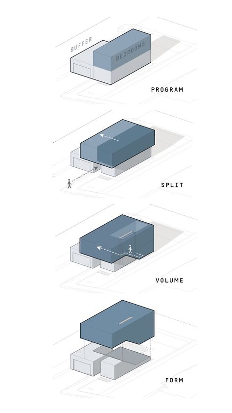 Structural design elements Bjarke Ingels Architecture, Plan Concept Architecture, Concept Models Architecture, Architecture Presentation Board, Plans Architecture, Conceptual Architecture, Architecture Concept Diagram, Architecture Board, Concept Diagram