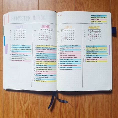 school bullet journal exam and assignment deadline overview Bullet Bullet, Planning School, School Journals, Student Journal, Journal Bullet, Bullet Journal Ideas, Study Schedule, Study Journal, Bullet Journal Notebook