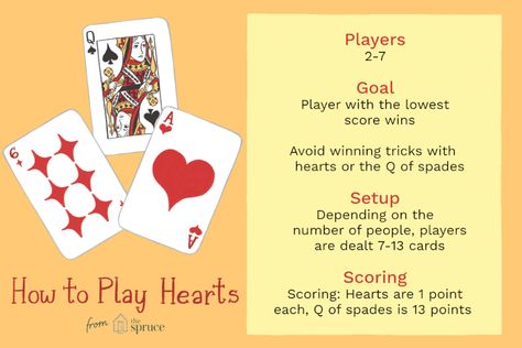 How to Play Hearts Hearts Card Game, Play Hearts, Play Heart, Family Card Games, Hearts Card, Dishcloth Knitting Patterns, Baby Blanket Knitting Pattern, Dice Games, Poker Cards