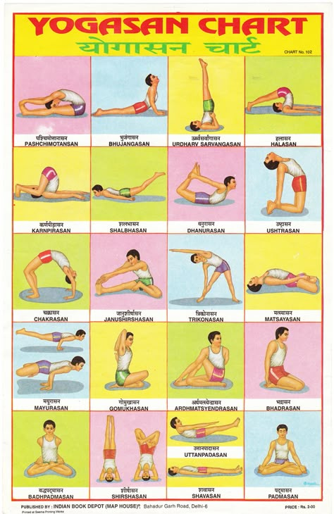 Yogasan Chart | View big for full kitschy detail. | counterclockwise | Flickr Yoga Asanas Names, Ramdev Yoga, Yoga Chart, Yoga Poses Chart, Yoga Series, Indian Yoga, Yoga Ashtanga, Yoga Facts, Yoga Poses Names