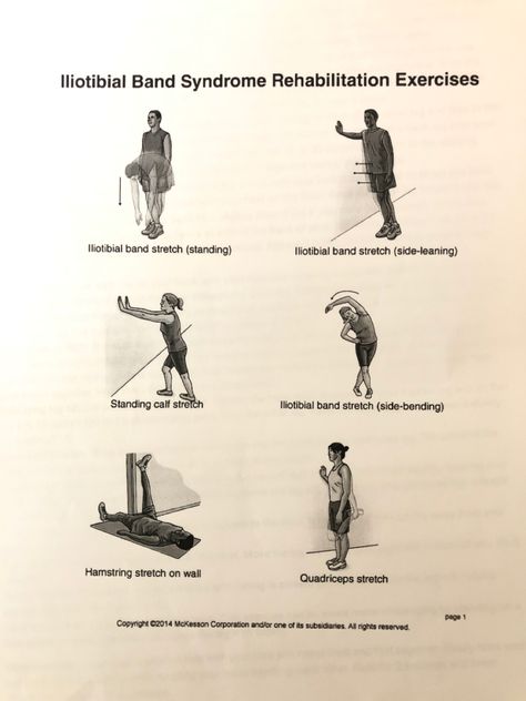 Exercises for snapping hip syndrome Snapping Hip Syndrome Exercises, Snapping Hip Syndrome, Iliotibial Band, Therapy Exercises, Stability Exercises, Better Diet, Physical Therapy Exercises, Lean Legs, Workout Stuff