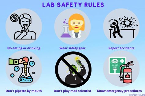 Lab Safety Rules and Guidelines Chemistry Lab Safety Poster, Lab Safety Poster Ideas, Laboratory Safety Poster, Kitchen Safety Rules, Science Lab Safety Rules, Science Safety Rules, Safety Presentation, Lab Safety Poster, Lab Rules