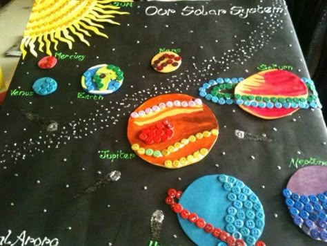 Our Solar System Display Solar System Teaching Ideas, Solar System Display, Spinning Solar System Project, Solar System Middle School, Solar System On Chart Paper, Grand Orrery Model Of The Solar System, Solar System Projects For Kids, Science Display, Planet Project