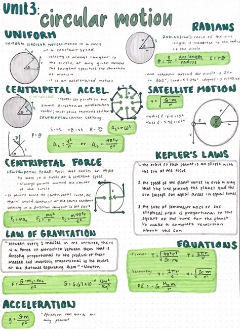 Physics Mechanics Notes, Physics As Level Notes, Astrophysics Notes Aesthetic, Ap Physics C Mechanics, Science Physics Notes, Physics Motion Notes, Ap Physics 1 Notes, Forces Physics Notes, Uniform Circular Motion Physics