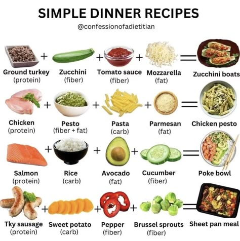 Dinner Recipes With Ingredients, Easy Food Ideas, Meal Plan For The Week, Recipes With Ingredients, Simple Dinner Recipes, Time Saving Tips, Healthy Lunch Snacks, Healthy Meal Plan, Healthy Food Menu