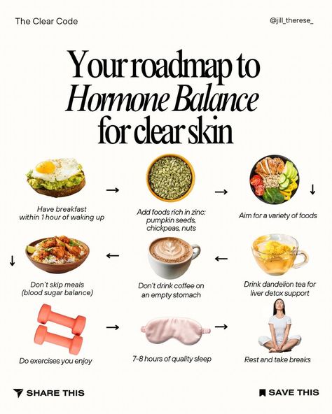 Hormonal acne is clear and has naturally glowing skin ✨  📣 Do you really know what causes acne know more via the article link to know that day! 📣 Nutrition For Skin Health, Good Skin Food, Foods To Eat To Help With Acne, Diet To Clear Acne, Acne Healing Diet, Herbs For Acne Clear Skin, Skincare Hormonal Acne, Foods For Clear Skin Acne, Foods For Hormonal Acne