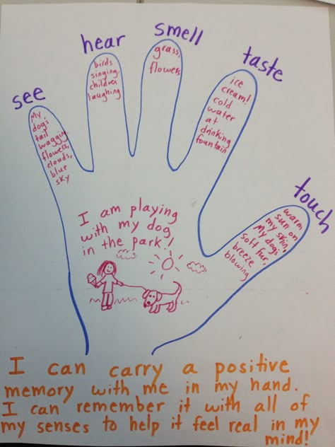 Carry a positive memory in the palm of your hand to help you feel safe and calm wherever you are! I have seen this intervention done before and I have always found it powerful to use with children ... Coping Skills Activities, Therapeutic Activities, School Social Work, Counseling Activities, Child Therapy, Mindfulness For Kids, Art Therapy Activities, Counseling Resources, Vie Motivation