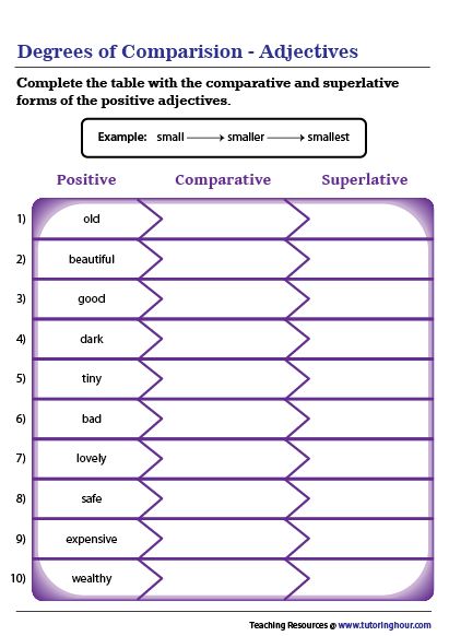 Degrees of Comparison in Adjectives | Table Degrees Of Comparison Activities, Degree Of Comparison Worksheets, Types Of Adjectives Worksheet, Degree Of Comparison, Degrees Of Comparison Worksheets, Adjective Degrees Worksheet, Degree Of Adjectives Worksheets, Adjective Of Comparison Worksheet, Degrees Of Adjectives Worksheets