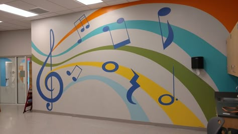 2018 Bancroft School Music Room Mural by Erica Harney at Coroflot.com School Music Room, Band Room Ideas, Sunday School Room Ideas, Mural School, Naming Ceremony Ideas, Music Mural, Art School Ideas, School Room Ideas, Choir Teacher