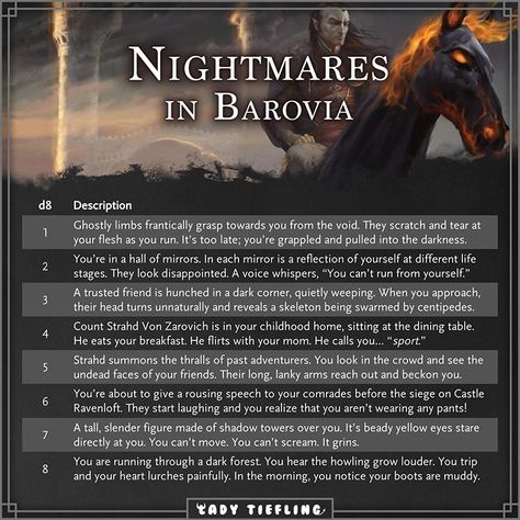 Lady Tiefling on Instagram: “🌘 NIGHTMARES IN BAROVIA! A new D&D random table! Hopefully this random table will be able to help enhance your Curse of Strahd experience!…” Dnd Potions, Curse Of Strahd, Dnd Stories, Dungeons And Dragons Memes, Dungeon Master's Guide, Dnd Classes, Writing Fantasy, Dnd 5e Homebrew, Unfinished Business