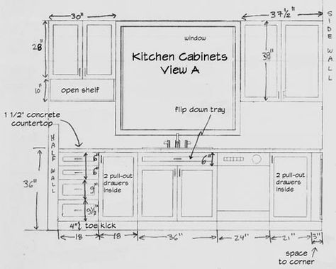 Kitchen Drawing Standard Kitchen Cabinet Sizes, Kitchen Cabinets Measurements, Kitchen Cabinets Height, Cabinet Measurements, Kitchen Cabinet Dimensions, Kitchen Cabinet Sizes, Kitchen Cabinet Plans, Country Bedroom Furniture, Kitchen Layouts With Island