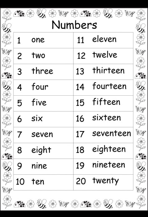 Numbers in Words Number Words Worksheets, Numbers Worksheet, Math Addition Worksheets, First Grade Worksheets, The Worksheet, English Worksheets For Kids, Numbers Preschool, Kids Math Worksheets, Number Words