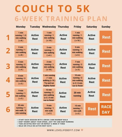 Couch To 5K Plan is a running program for complete beginners to get you from the couch to running 5K. Free 9-week and 6-week program. Beginner 5K training plan. 5K training schedule. 5K training plan for beginners. 5k Plan For Beginners, 2 Month 5k Training Plan, 5k Training For Beginners 5 Weeks, Running For Beginners Couch To 5k, How To Run A 5k In A Month, Couch To 8k Training Programs, Jogging Program For Beginners, Run 5km For Beginners, Running And Weight Training Plan