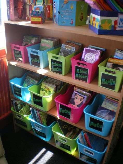 42 Classroom Library ideas | classroom library, classroom, classroom ...