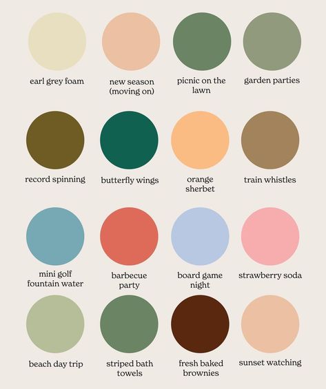 Jane Austen Color Palette, Christmas Color Palettes, Florida Color Palette, Mid Century Paint Colors, Summer In Florida, Calm Color Palette, Pro Create, Procreate Tips, Color Of The Month